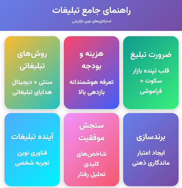 تبلیغات هدفمند تبلیغات هدفمند