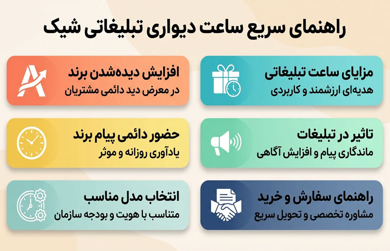 ساعت-دیواری-تبلیغاتی-شیک-،-اینفو ساعت دیواری تبلیغاتی