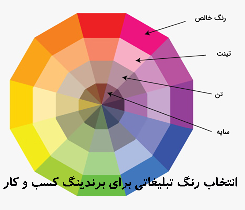 روانشانختی رنگ ها برای جذب مردان چیست؟