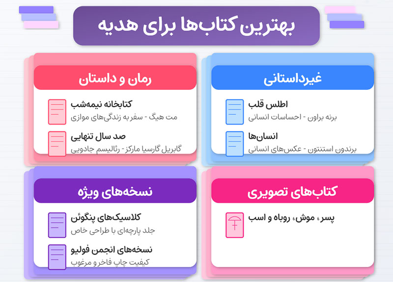بهترین کتاب برای هدیه دادن