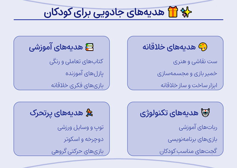 هدیه برای کودکان