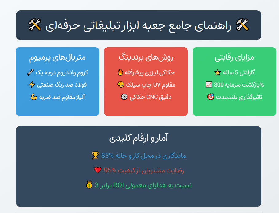 جعبه-تبلیغاتی اینفوگرافی